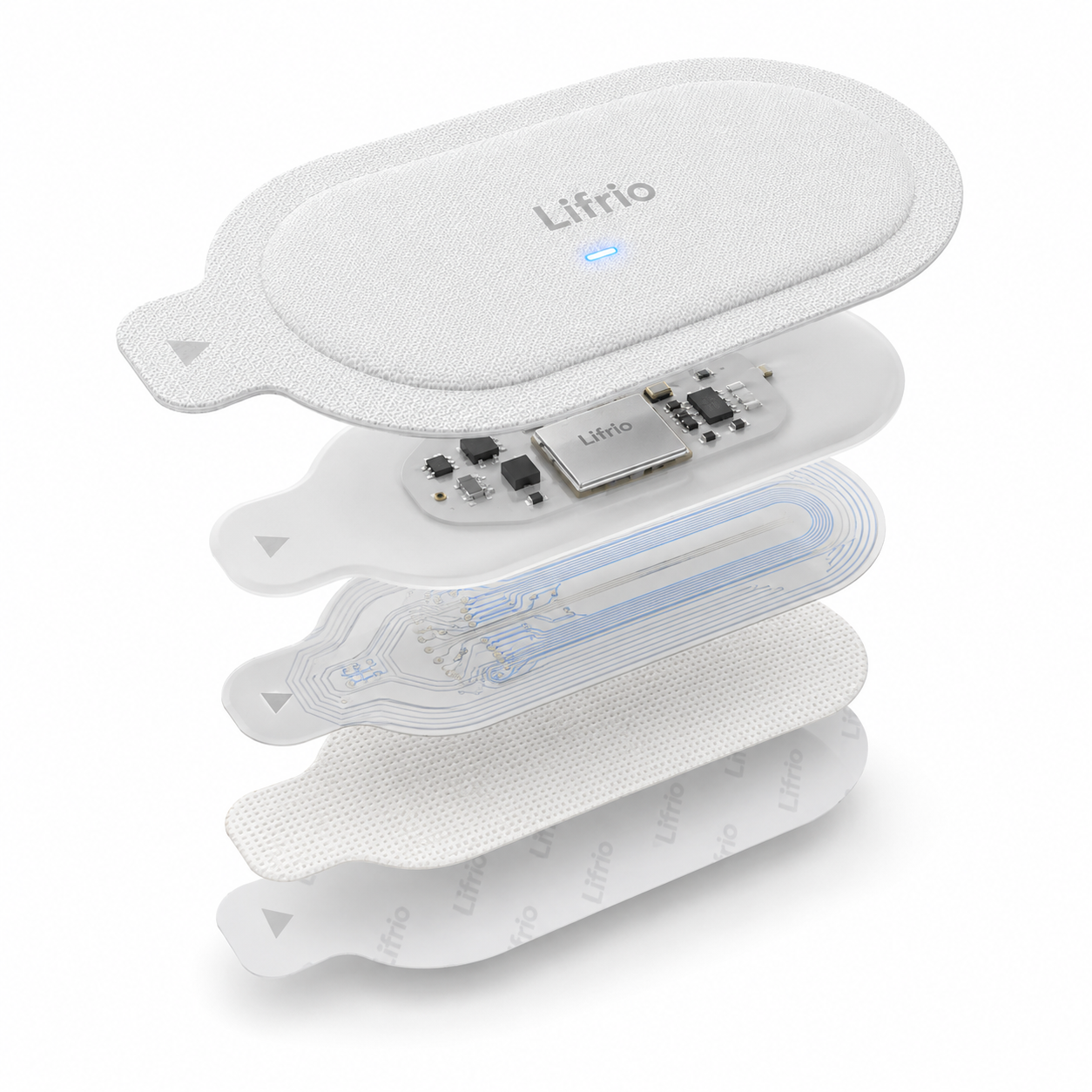 Lifrio 贴片五层结构拆解图